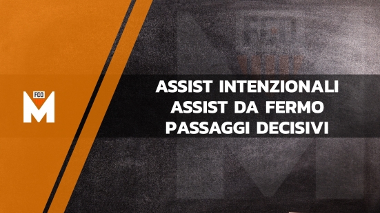 Assist Intenzionali / Assist da fermo